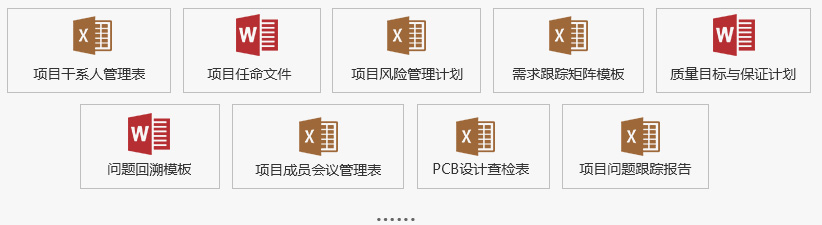 研发项目经理常用的标准模板、工具及表单